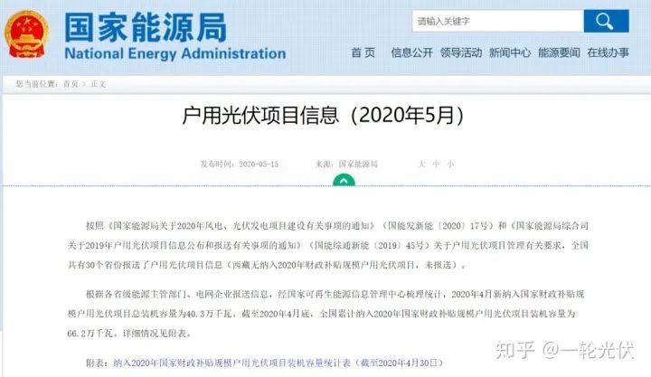 為什么網(wǎng)上有說光伏是騙人的？看別人用4年的收益事實(shí)來說話