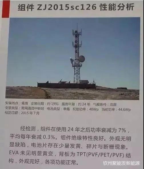 揭秘 | 光伏組件能用25年是謠傳還是真相？